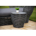 Комплект мебели из ротанга «Флорес Премиум»